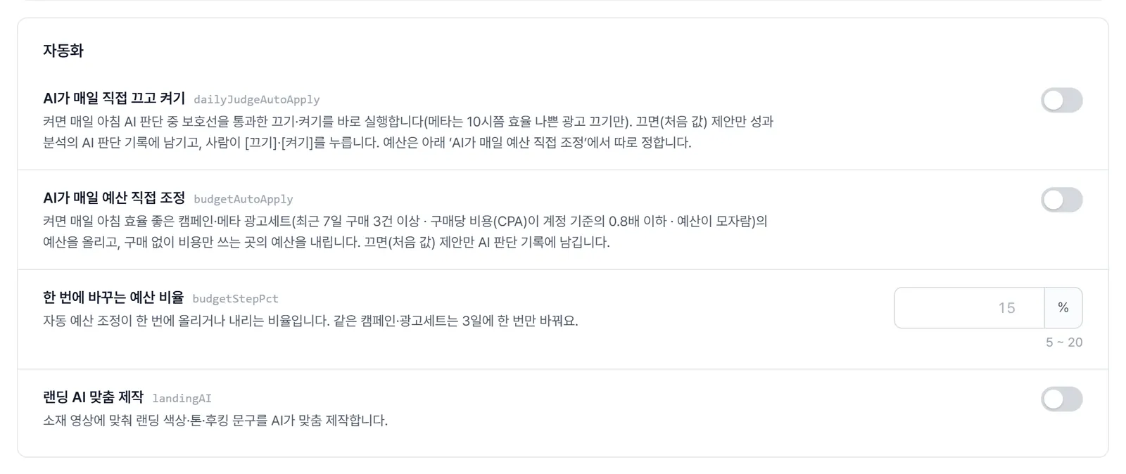 설정의 자동화 카드. 'AI가 매일 직접 끄고 켜기'와 'AI가 매일 예산 직접 조정' 스위치(둘 다 꺼짐), '한 번에 바꾸는 예산 비율' 15퍼센트.