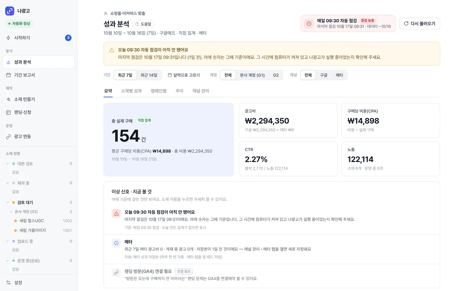 성과 분석 화면: 매일 자동 점검, 구매·비용·클릭